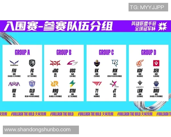 FPX战队重塑辉煌之路揭秘世界冠军杯背后的转型与挑战